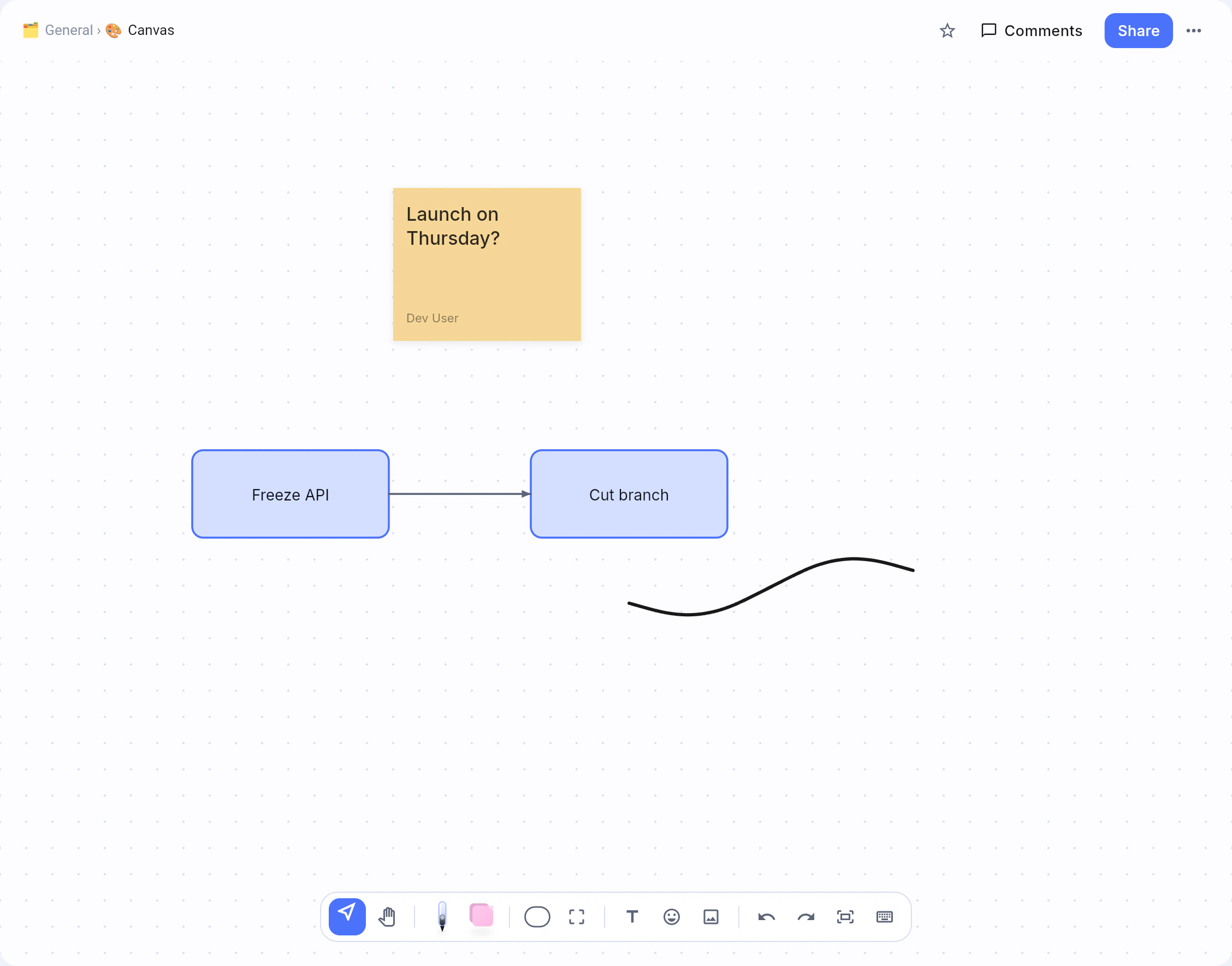 NoteKub Canvas workspace showing sticky notes, connected boxes, and drawing toolbar
