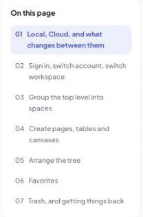 แผง On this page ที่แสดง section ทั้งเจ็ดของคู่มือพร้อมเลขกำกับ โดยอันที่กำลังอ่านถูกเน้นไว้